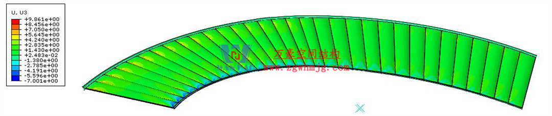 科技賦能品質工程 | 萬豪集團攜手浙大團隊圓滿完成無錫奧體中心膜結構排水試驗驗收